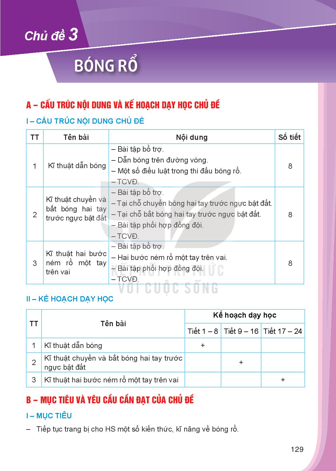 11115_20220629085032_wm_sgv-giao-duc-the-chat-7-130.jpg