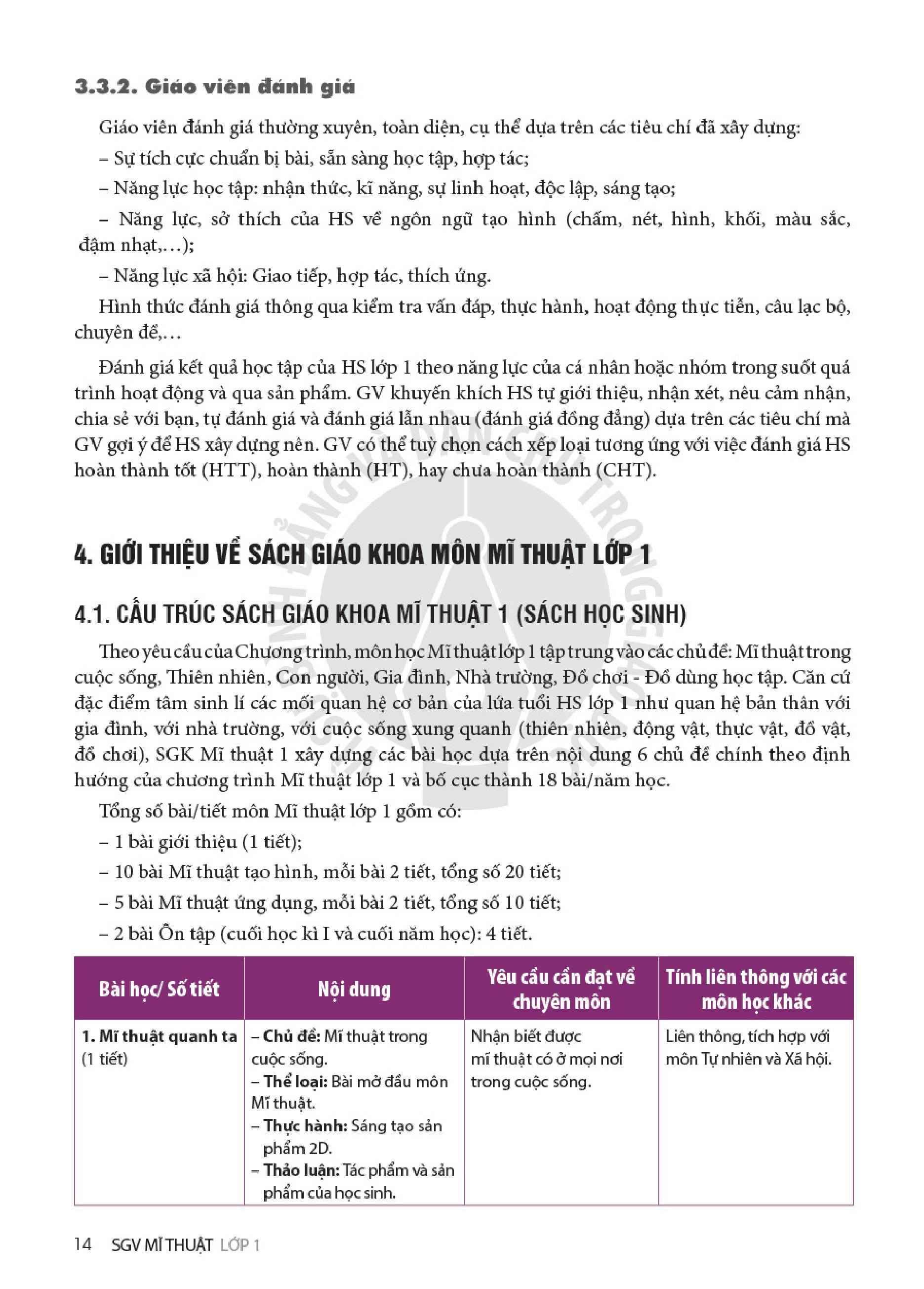 583_20200519112550_bia-sach-giao-vien-mi-thuat_merged_tc-15.jpg