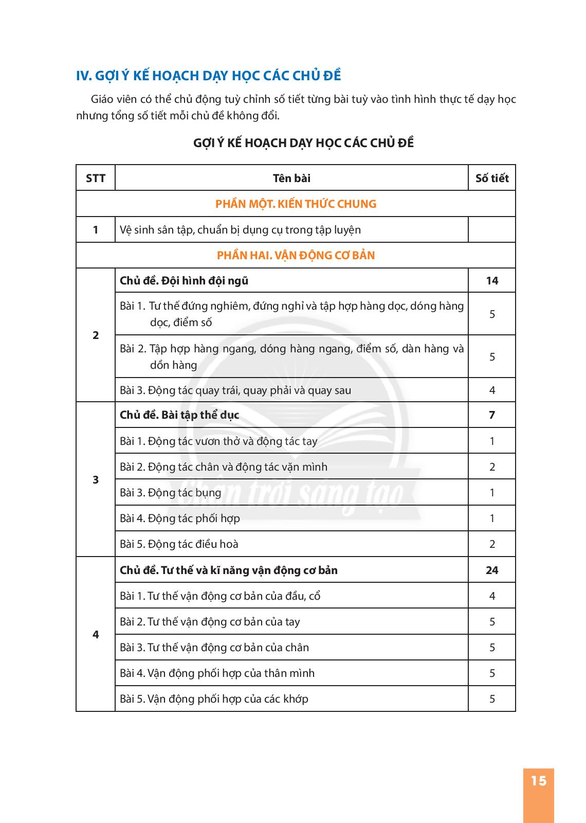 687_20200528100753_wm_sgv---giao-duc-the-chat---ctst_tc-16.jpg